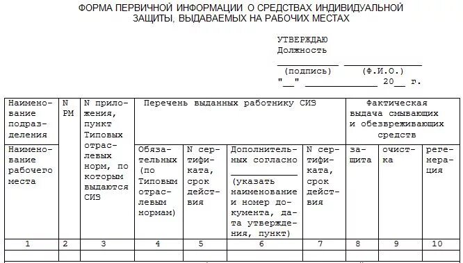 Образец приказа о квотировании. Отчет о квотировании форма. Форма отчета о квотировании рабочих мест для инвалидов. Форма отчет по квотированию инвалидов. Форма по квотированию рабочих мест пример заполнения.