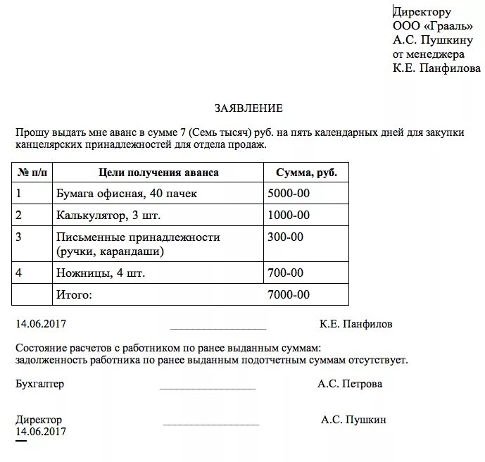 Отчет о получении денежных средств. Заявка на канцтовары образец. Образец заявления на выдачу денежных средств под отчет. Форма заявки на канцтовары. Бланк заявки на канцтовары образец.