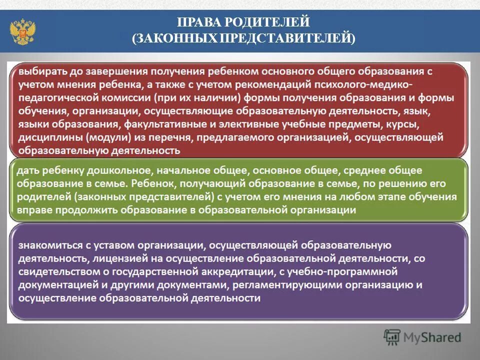 273 фз об образовании обязанности родителей