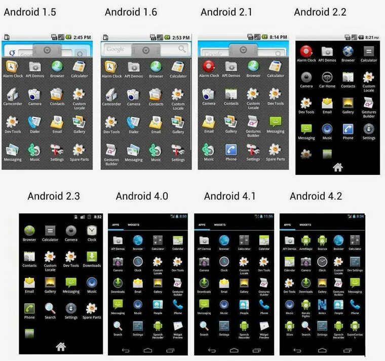 Программы для смены андроида. Андроид 1.0 Интерфейс. Первая версия андроид. Операционная система Android. Картинки версий андроида.