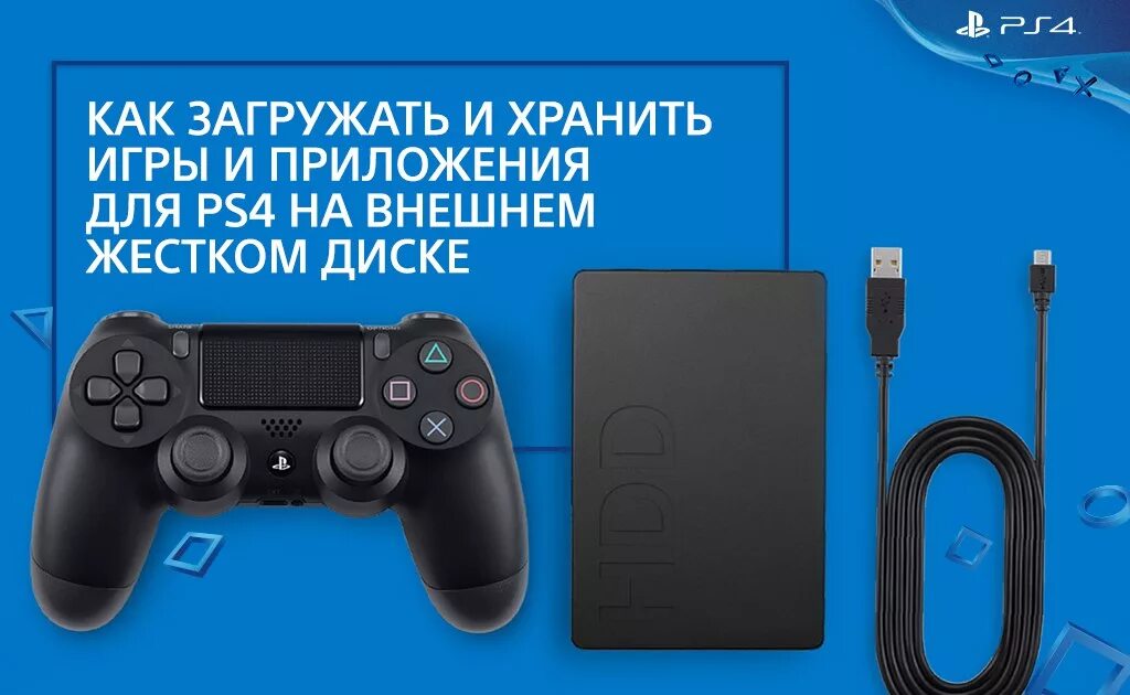 Игры на внешнем накопителе. Внешний hdd seagate ps4 2tb. Ссд диск для пс4. Xbox one usb 3. Жесткий для ps4 внешний.