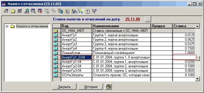 Налоги и отчисления. Амортизация в 1 с 7.7. Справочник основные средства 1с Бухгалтерия. Начисление амортизации в 1с 7.7. Амортизация 01 счета