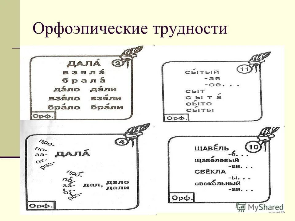 Орфоэпический словарь учебника. Орфоэпические трудности. Орфоэпический словарь 1 класс. Орфоэпические нормы с черно- белыми картинками. Орфоэпический словарь 1-4 класс школа России.