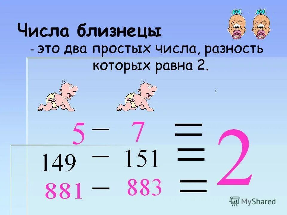 Близнецы число на сегодня. Близнецы число на сегодня