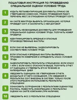 Срок утверждения отчета о проведении соут