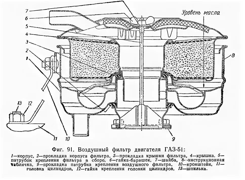 Масло в воздушном фильтре карбюратора