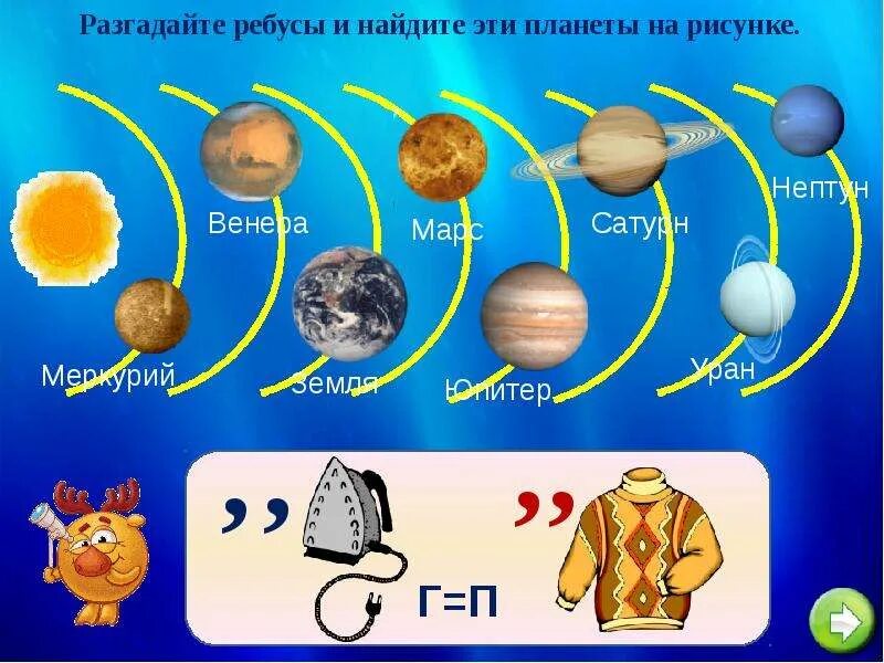 Астрономия ребусы с ответами. Названия планет задания для дошкольников. Планеты солнечной системы для детей. Ребусы названия планет.