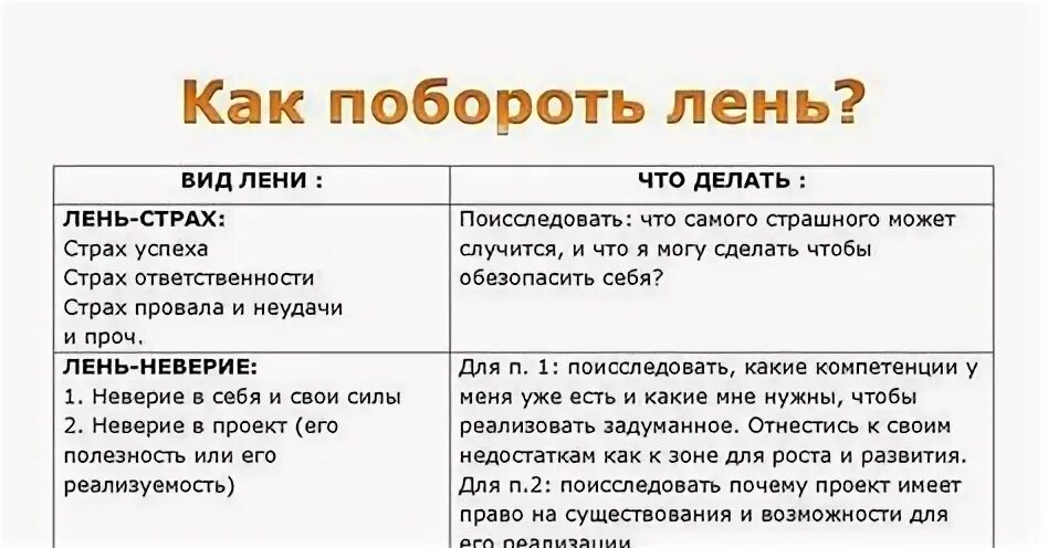Сколько лентяев. Сколько лентяев