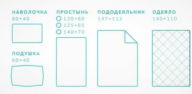 Постельное белье чертеж. Постельное белье 120/60. Расход ткани на детское постельное белье. Расход ткани на детскую кроватку 120 60. На изготовление одного пододеяльника требуется 4м