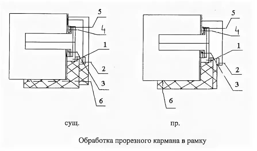 Обработка прорезного кармана в рамку. Узел обработки кармана в рамку. последовательность обработки прорезного кармана. технологическая последовательность обработки кармана в рамку.