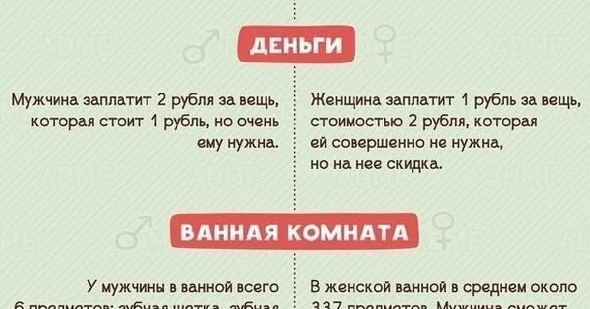 Мужчин отличает. Отличие мужчины от женщины. Как отличить мужчину от женщины. Мужчина и женщина отличия. Чем отличается мужчина от женщины.