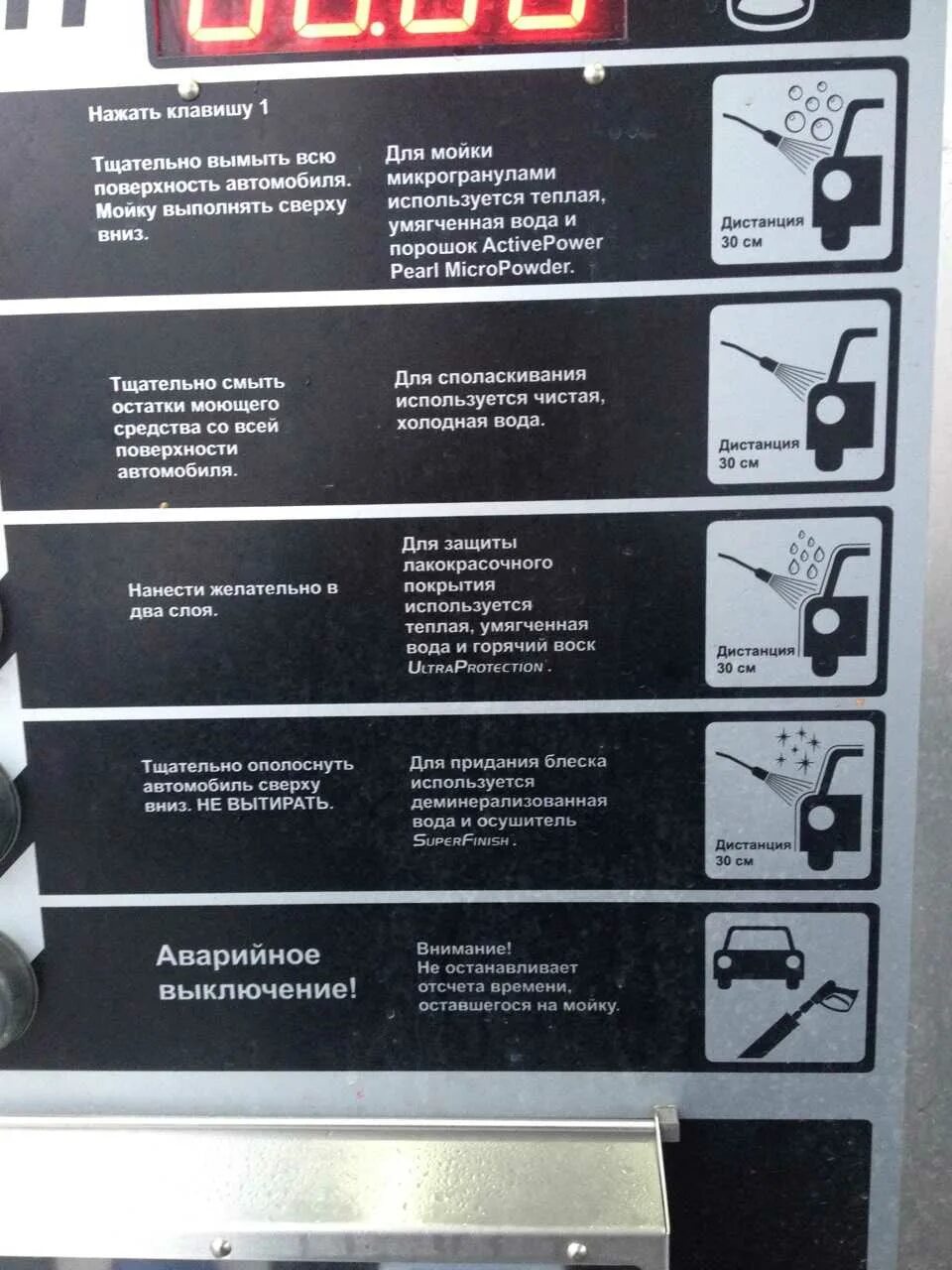 Как правильно мыть на мойке самообслуживания поэтапно. Мойка самообслуживания кнопки. мойка самообслуживания инструкция. порядок мойки автомобиля на мойке самообслуживания. таблички на мойке самообслуживания.