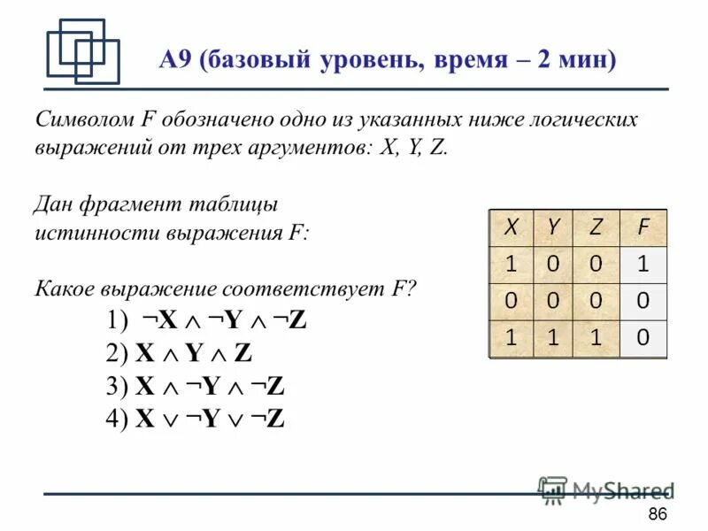 Таблицы истинности логических выражений. Дано логическое выражение зависящее от 6 логических. Логические символы. Дано логическое выражение в&а&а&в. Значение выражений при различных значениях переменных.