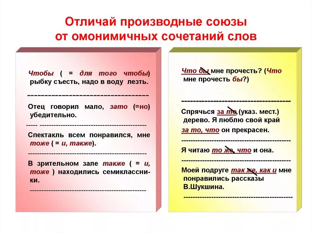 Тоже сочетание слов. Отличие союзов от омонимичных частей речи таблица. Производные Союзы от других частей речи. Правила правописания производных союзов. Производные Союзы таблица.