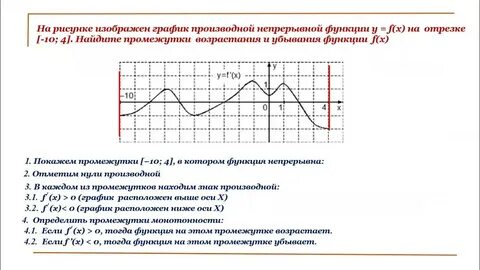 Функция урок 10 класс