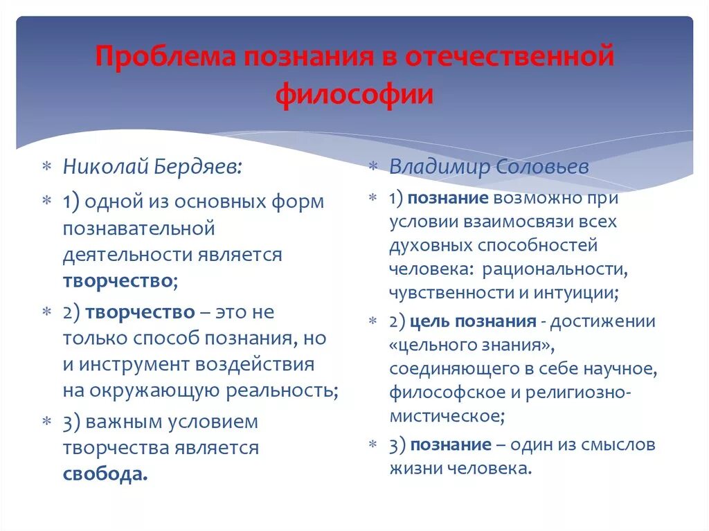 Проблемы познания. Познание проблема познания. Проблема знания. Проблема познаваемости.