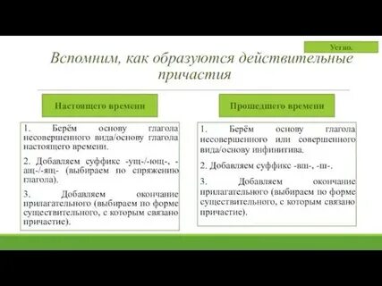 Вяжущий причастие
