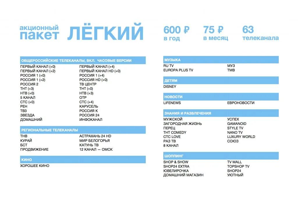 Телекарта спутниковое Телевидение список каналов 2021. Пакет легкий Телекарта список каналов. Легкий пакет. Телекарта спутниковое ТВ пакеты каналов. Телекарта пакеты каналы цена