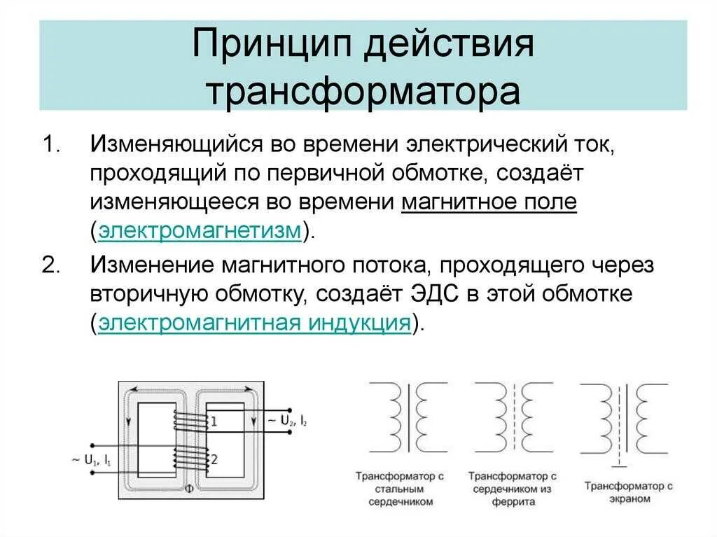 Расскажите об устройстве и принципе применении трансформатора