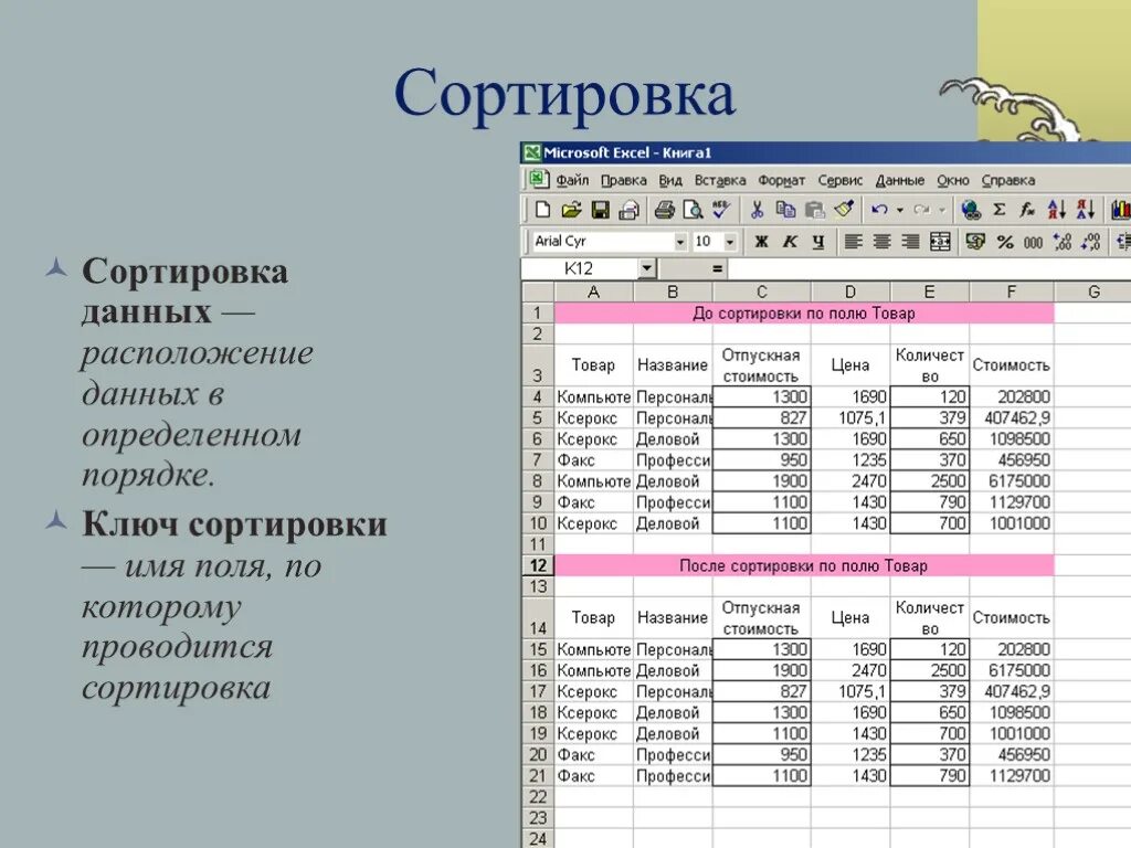 Сортировка базы данных в excel. Сортировка данных в MS excel.. Средства сортировки данных в excel. Данные сортировка в эксель. Data sort