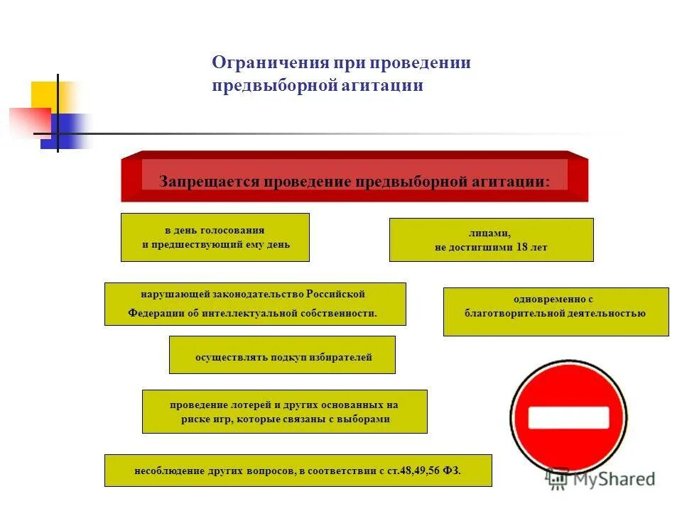 Что запрещено в предвыборной агитации. Предвыборная агитация ограничения. Предвыборная агитация ограничения. Предвыборная агитация ограничения. Предвыборная агитация ограничения.