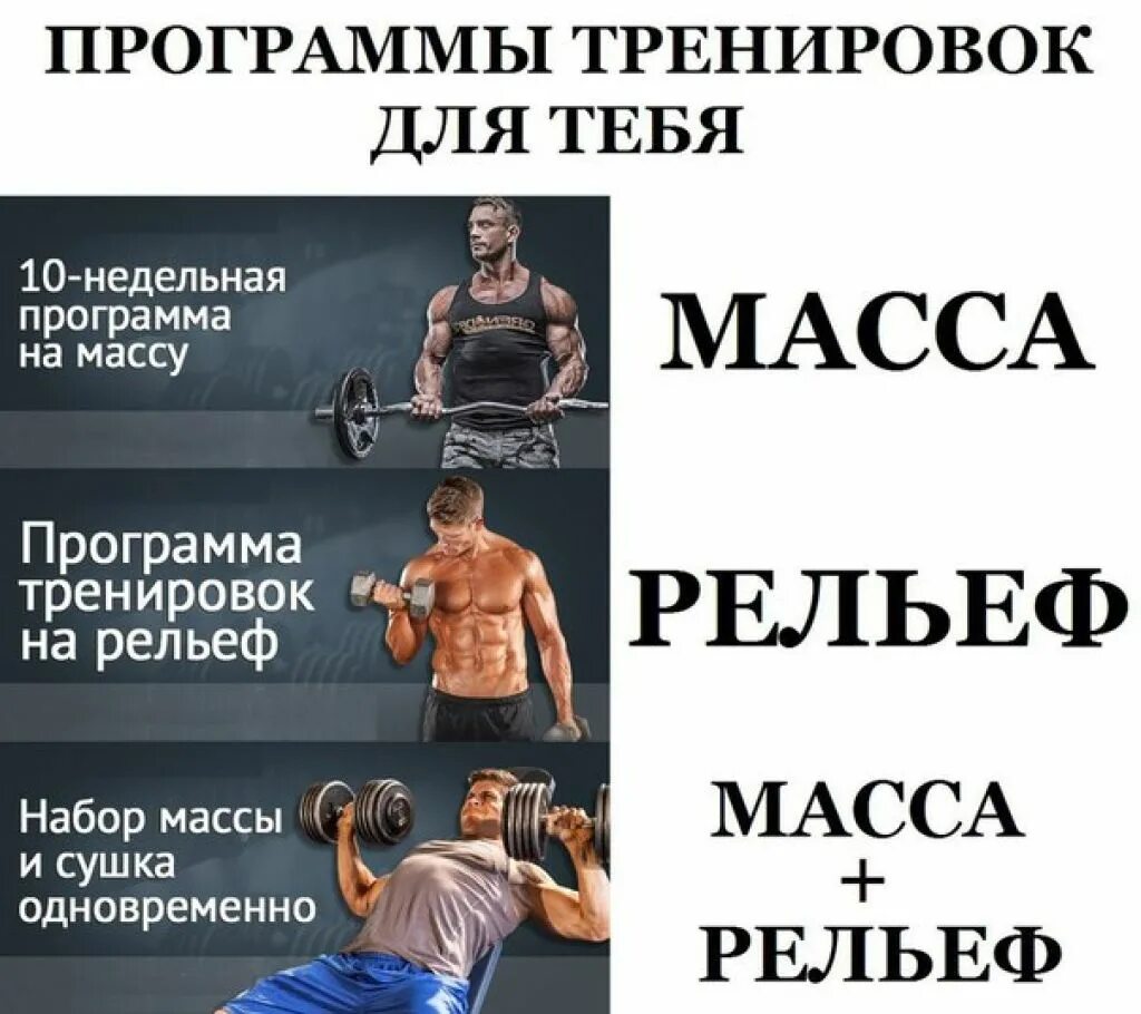 Сколько тренировок должно быть в неделю. План тренировок в тренажерном зале для мышечной массы. План тренировок для набора мышц. Базовая программа тренировок. Программа тренировок в тренажерном зале для мужчин.