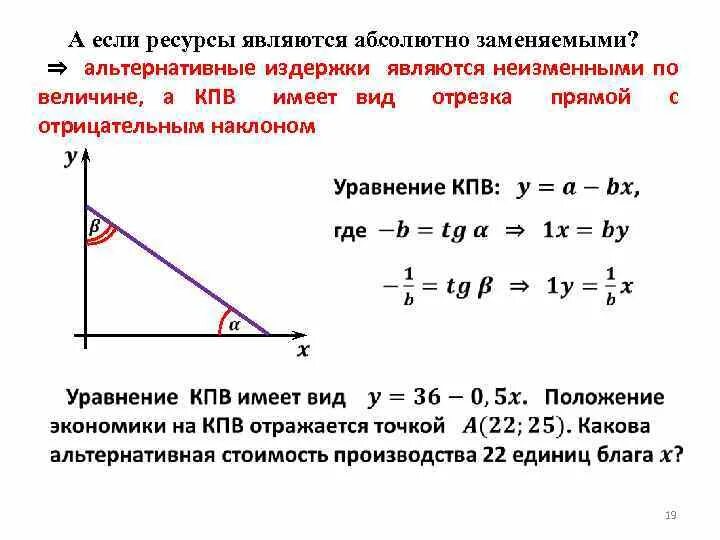 Формула возможностей