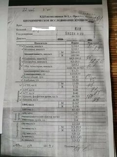 Какие анализы сдать при гепатозе печени