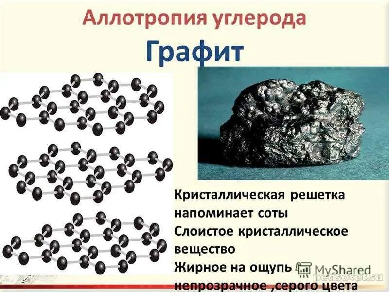 Графит аллотропные соединения. Аллотропные модификации углерода (графит, Алмаз, карбин, фуллерен). Аллотропное графит Алмаз карбин. Аллотропные соединения углерода формула.