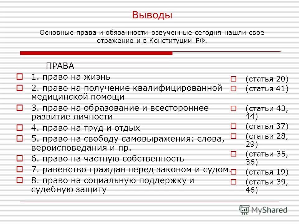 Найдите приведенном ниже списке обязанности гражданина