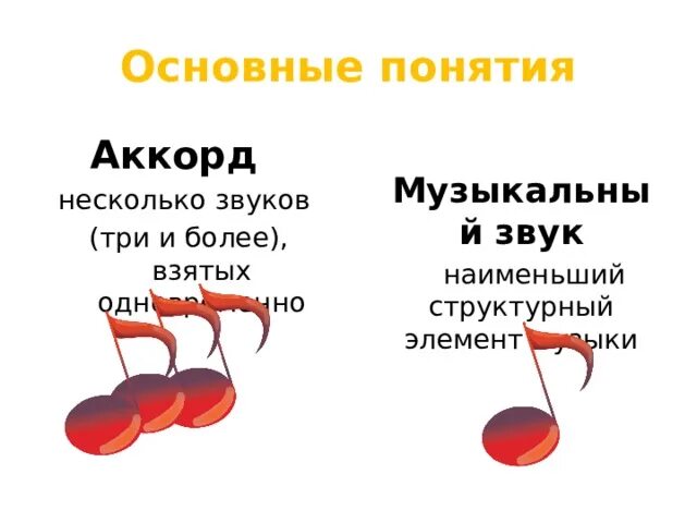 Одновременное звучание звуков одной высоты. Одновременное звучание нескольких звуков. Одновременное звучание нескольких звуков в Музыке. Одновременное звучание 3 и более звуков. Одновременное звучание звуков в аккорде.