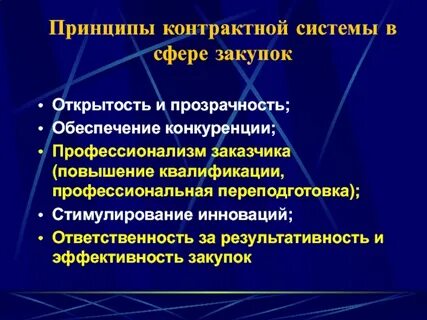 Инновационная ответственность