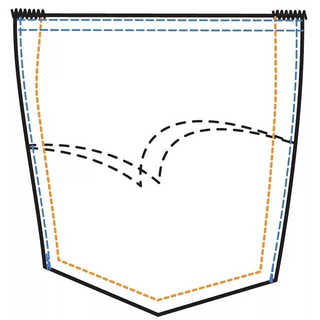 Карман джинсов рисунок. Карманы джинсов. Лекало кармана на джинсы. Карман трафарет. Лекало для карманов джинс.