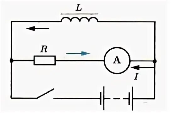 Самоиндукция при размыкании цепи. Самоиндукция чертёж. Явление самоиндукции при размыкании цепи. Явление самоиндукции при замыкании и размыкании электрической цепи. Размыкание цепи с катушкой индуктивности