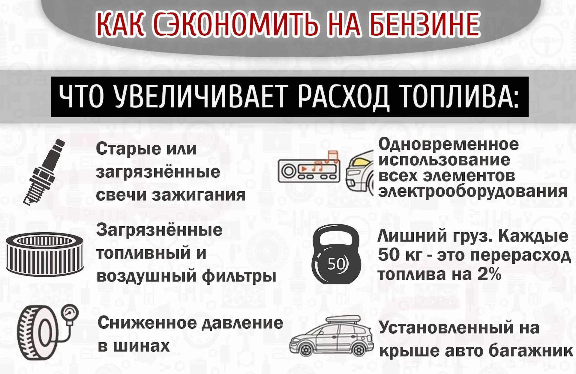 На сколько увеличивается расход топлива. Экономия автомобильного топлива. Способы экономить топливо. Экономия бензина на автомобиле. Советы по экономии топлива.