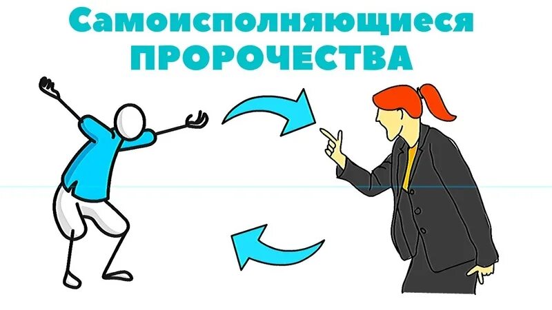 Самоисполняющееся пророчество. Самореализующееся пророчество в психологии. эффект самосбывающегося пророчества. роберт мертон самоисполняющееся пророчество.