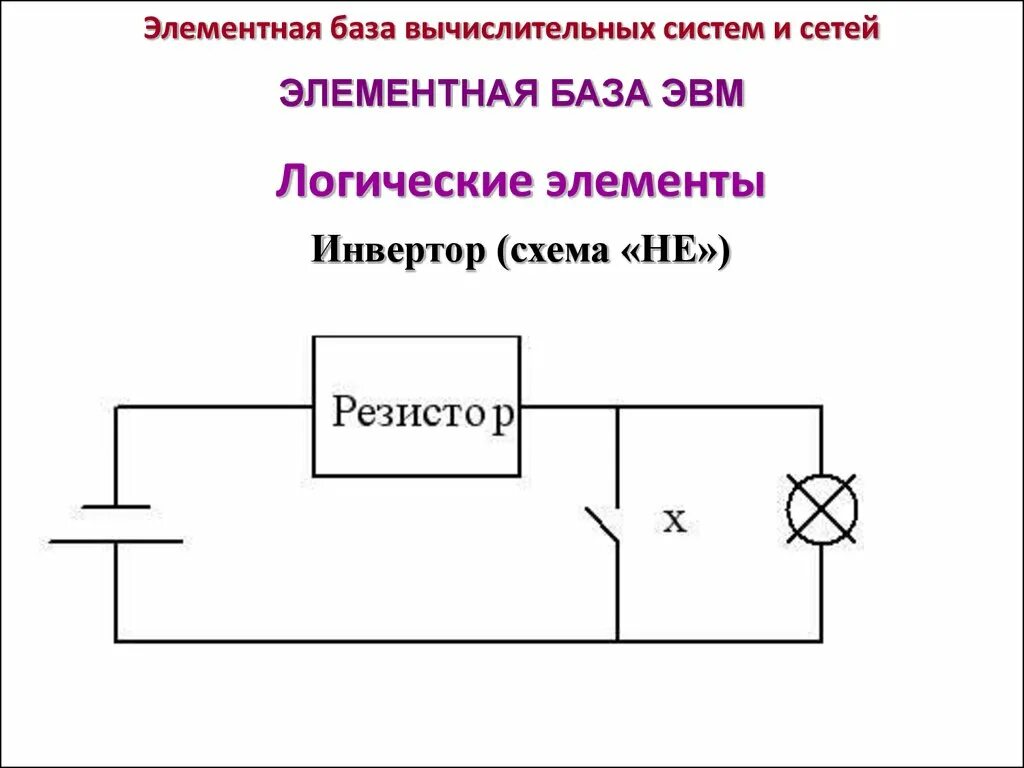 Инвертор логический элемент. Схема логического элемента инвертор. Элемент инвертор схема. Логический элемент «не» (инвертор).