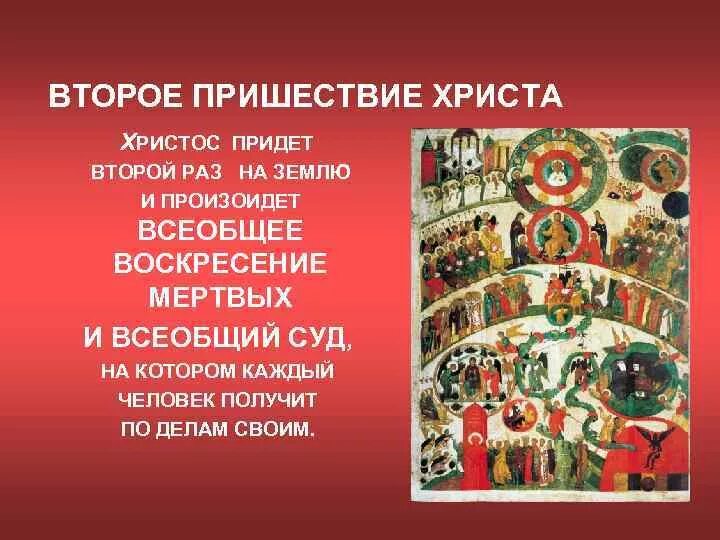 Приходить ко второму. Второе пришествие Христа. Понятие второе пришествие. Что такое второе пришествие 5 класс. Второе пришествие Бога.