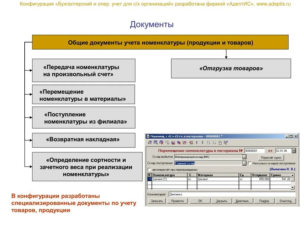 Учеты орд. Дело оперативного учета. Перечень дел оперативного учета. Дела опер учета. Система оперативного учета.