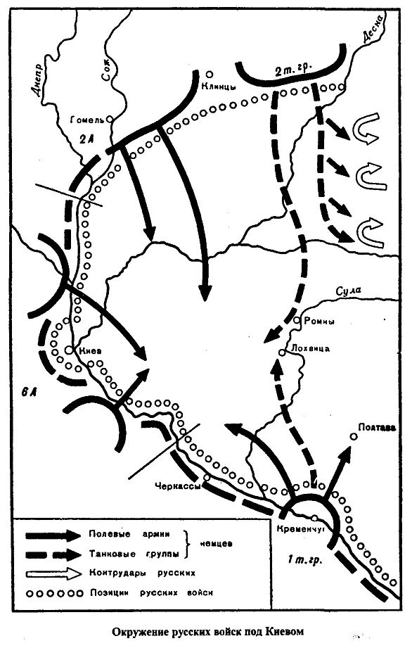 Окружение русских войск. Окружение войск. Окружение под Киевом. Карта войск в окружении. Окружение российских войск под Киевом.