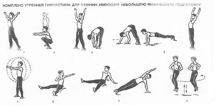Комплекс упражнений ежедневной утренней гимнастики. Комплекс упражнений для зарядки. Комплекс упражнений утренней гимнастики для детей. Комплекс упражнений утренней гимнастики. Зарядка упражнения утренняя физкультура.
