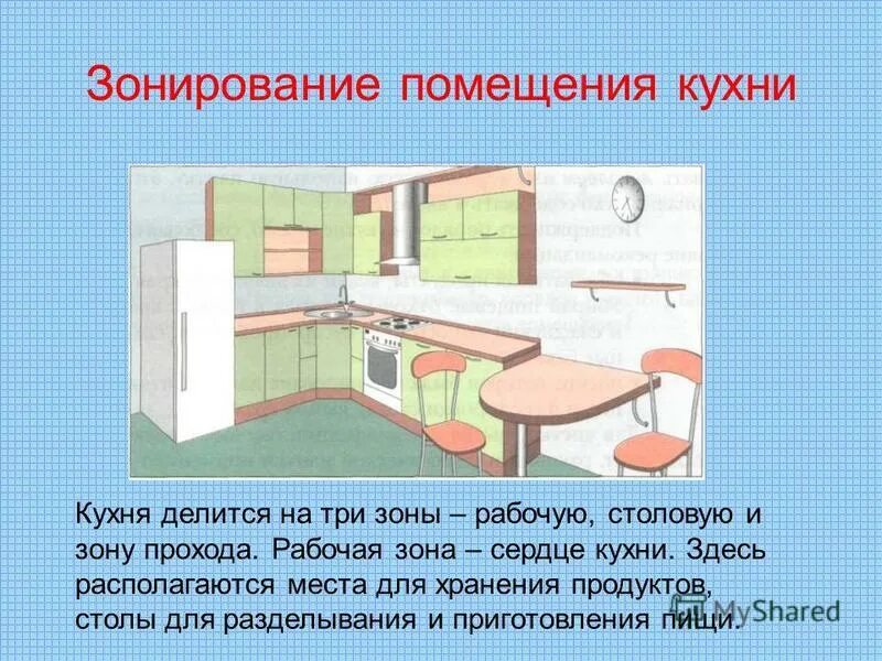 схема группы в детском саду. предметно-развивающая среда в начальной школе. предметно развивающая среда схема. функциональное зонирование парка. классификация воздушного пространства рф класс g.