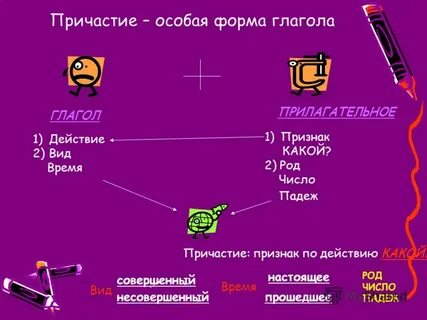 Время прилагательное