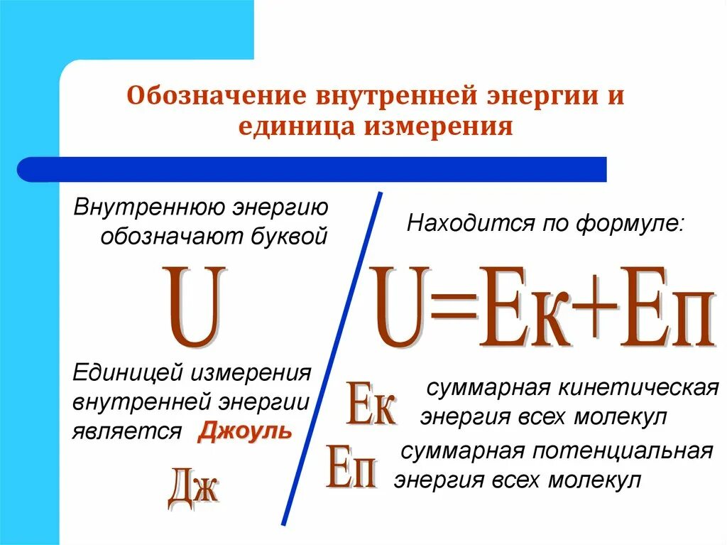 Единица изменения энергии. Внутренняя энергия тела формула. Изменение внутренней энергии формула физика. Обозначение и формула для внутренней энергии в физике. Изменение внутренней энергии в физике формула.