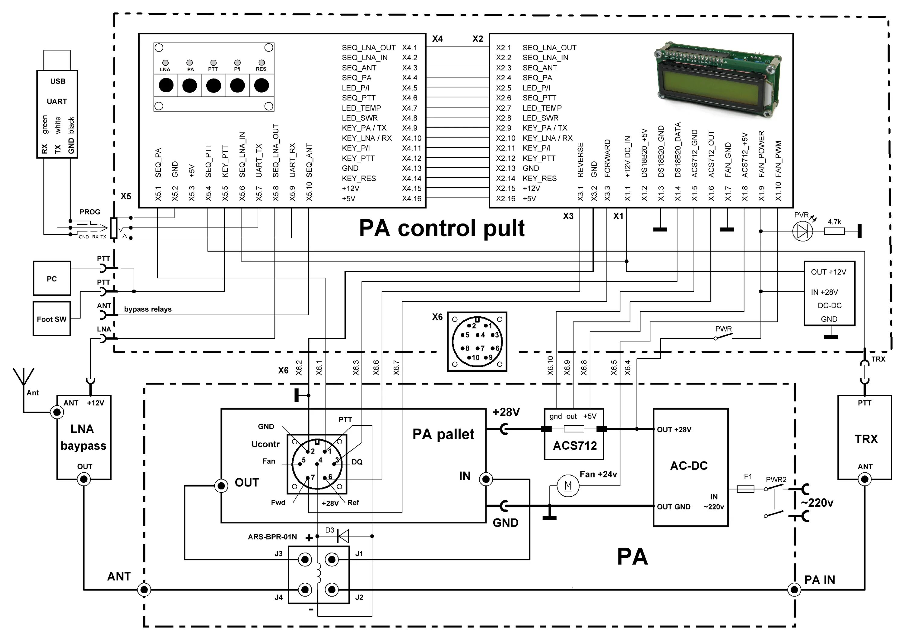 Pa control. Lnl-2220 контроллер схема. florida control board v3 схема. lnl 1320 схема подключения. lnl 2210 схема подключения.