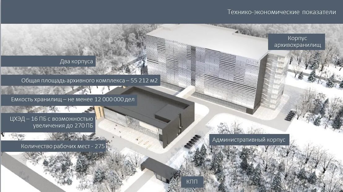 Архив гарф сайт. Государственный архив Российской Федерации Обнинск. Архивный комплекс в Обнинске. Архив Обнинск новое здание. Архив Российской Федерации в Обнинске.