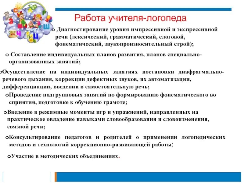 Методы логопедической работы. Методики работы логопеда с детьми. Методы и приемы работы логопеда. Методы в работе учителя-логопеда. Рабочая программа логопеда зпр