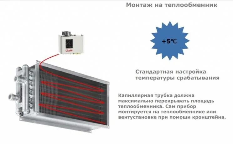 Теплообменник фреоновый для приточной установки. Теплообменник калорифер водяной. Теплообменник-радиатор (медный) приточной вентиляции «Airbox a20-08q». Теплообменник фреоновый канальный 1200х560. Теплообменник температура воды