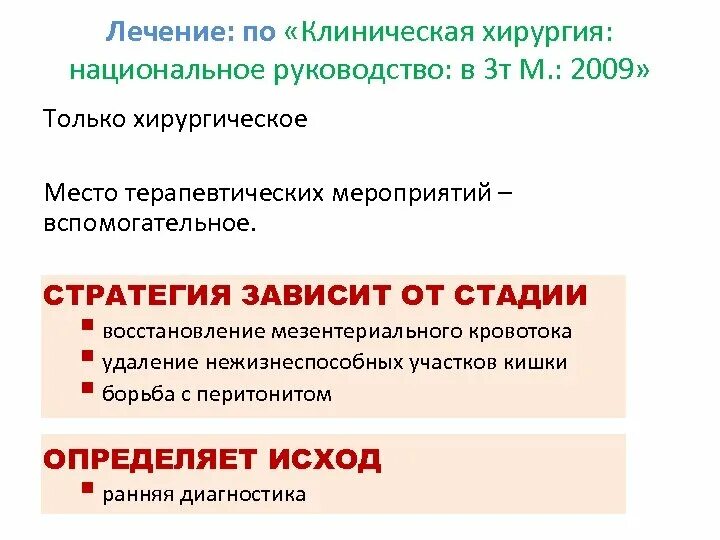 Стадии нарушения мезентериального кровообращения. Клиническая хирургия национальное. Острое нарушение мезентериального кровообращения лечение. Причины острого нарушения мезентериального кровообращения. Острое мезентериальное кровообращение