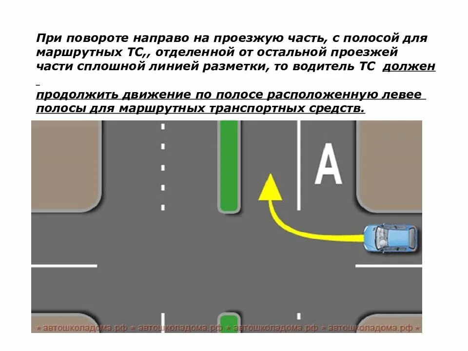 Поворот с полосы для маршрутных транспортных средств. Поворот направо с полосы для общественного транспорта. Разметка полоса для маршрутных транспортных средств. Выезд на выделенную полосу для поворота направо. Действия на повороте на право